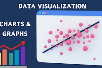 visualize your data using python
