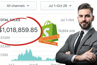 build shopify store, shopify website or shopify dropshipping store