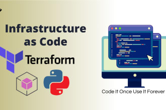 be terraform, AWS sdk, and python iac consultant