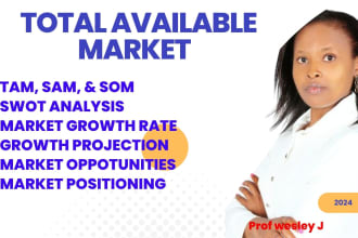 calculate your total addressable market, sam and som