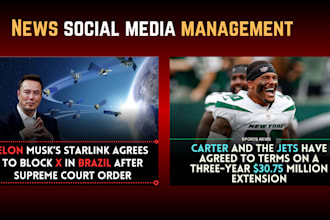 research and create amazing 100 breaking news posts for instagram posts
