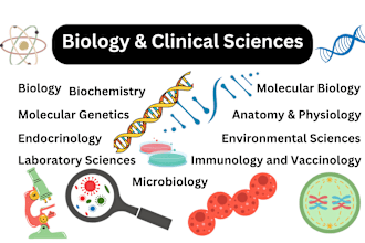 assist you in biology and clinical laboratory