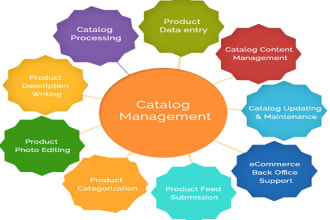 do website product catalogue management
