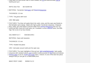 proofread and edit your document