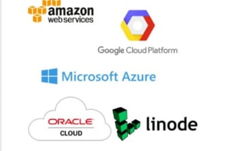 enhance, fix and secure your AWS, azure and gcp servers