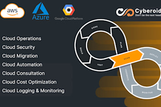 be your devops, security expert for aws, azure, cicd, github, gitlab, kubernetes