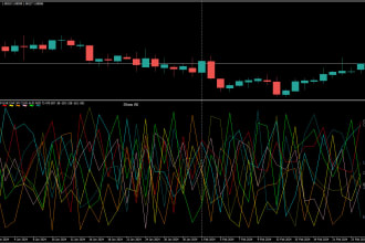 convert forex strategy to forex ea algorithm trading robot expert advisor