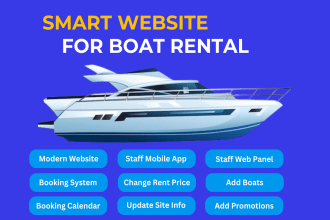 create boat rental, yacht rental website