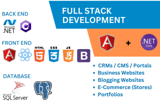 be your full stack developer in asp dotnet core, react and angular