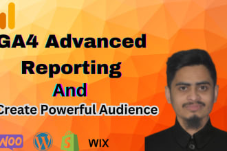 produce customized ga4 reports and dashboards for a relevant audience