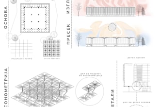 do a poster for your project