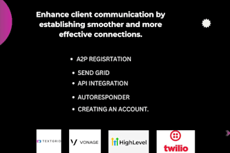 twilio setup, vonage, setup a2p 10dlc, trc, IVR, integration,  gohighlevel