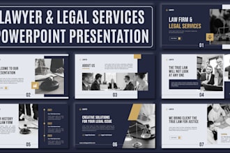 do visually stunning powerpoint presentations with animation