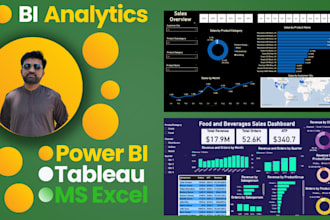 be your ms excel, power bi, and tableau specialist