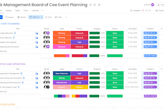 automate and integrate your workflow on monday