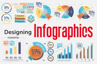 create unique infographics, posters, and presentations