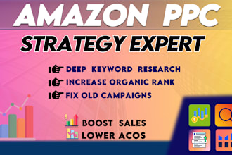 setup, optimize and manage amazon PPC campaigns