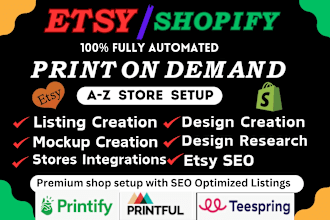setup etsy print on demand, etsy pod, etsy product listing, etsy drop shipping