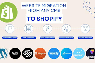 migrate your website from any cms to shopify