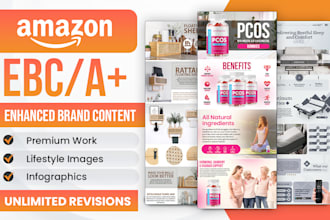create amazon a plus content, ebc for amazon a plus pages
