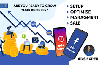 facebook ads campaign, instagram ads, shopify ads manager