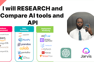 research or integrate ai tools to optimize your workflow