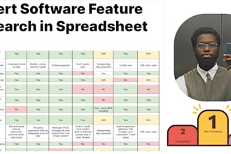 research software alternatives tools for your business