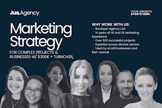 create a content growth marketing strategy