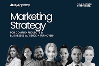 create a content growth marketing strategy