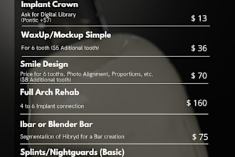 do dental digital designs