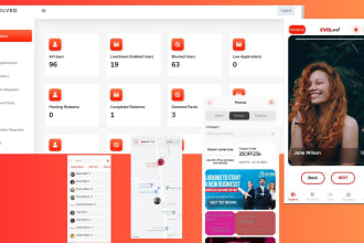 build dating app tinder clone w advanced safety features
