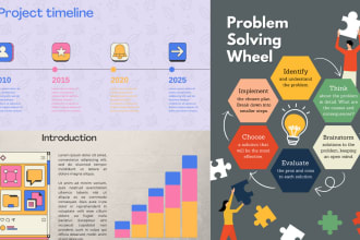 design scientific posters and research posters for conferences and presentations