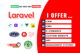 be full stack web developer software developer PHP laravel react vue nodejs