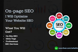 do complete on page SEO optimization for your website