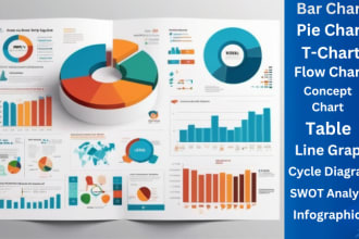design professional charts graphs tables diagrams and infographics