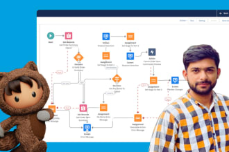 create any type of salesforce flows