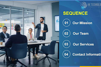 create urgent powerpoint presentation or custom slide deck and canva slides