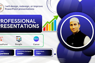 fix, format, redesign or improve powerpoint or keynote design urgent PPT