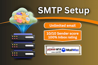build smtp server to send unlimited bulk emails with powermta and mailwizz