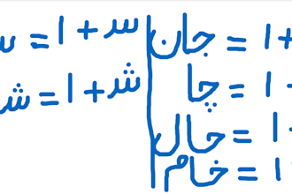 be your experienced urdu tutor