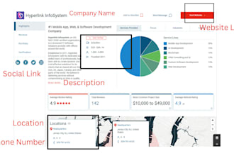 do web scraping, data mining services fast reliable