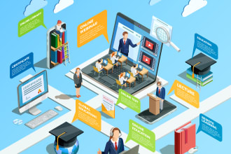 make for you, wordpress lms website
