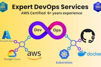 help in docker kubernetes cicd, AWS, azure, gcp as devops cloud architect