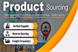 find suppliers for any product from china and india