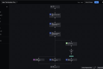 provide all splunk and splunk soar services, app integration, security playbooks
