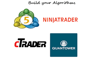 code quantower ninjatrader ctrader sierrachart tradingview mt4 and mt5 systems