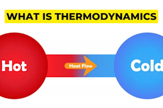 do astrophysics quantum electromagnetic thermodynamics