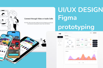 create a perfect UI UX for your website