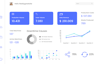 develop react dashboard admin dashboard and admin panel
