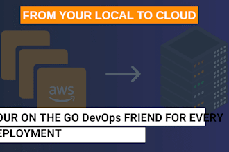 fix windows server issues, ad, dns, and rdp problems